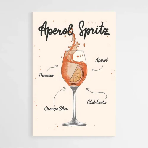 Affiche Aperol Spritz