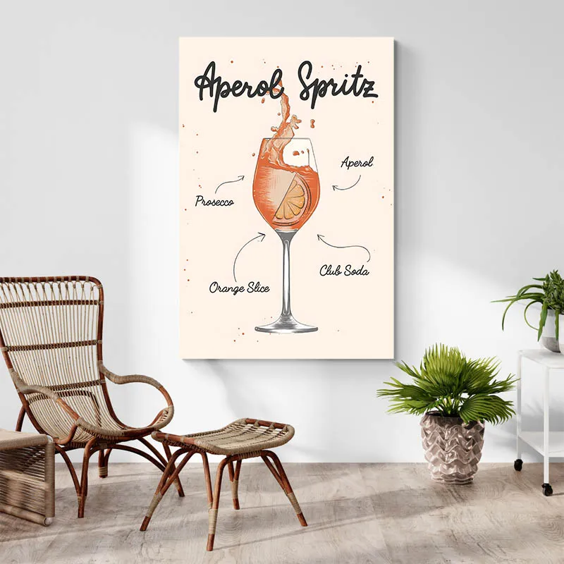 Affiche Aperol Spritz