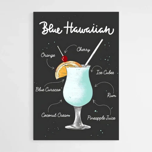 Affiche Blue Hawaiian
