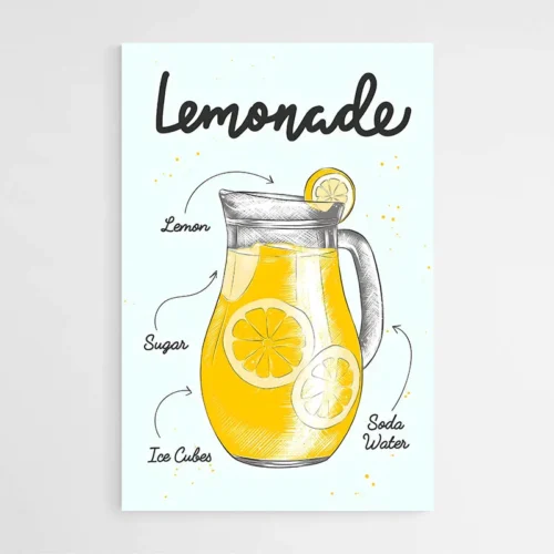 Affiche Lemonade