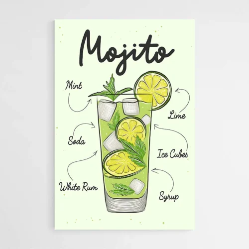 Affiche Mojito