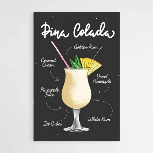 Affiche Recette Pina Colada