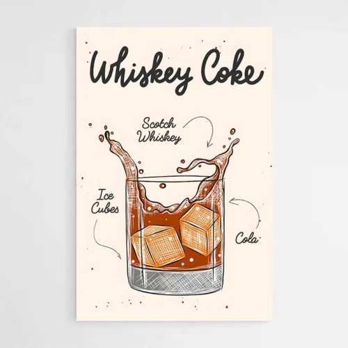 Affiche Whiskey Coke