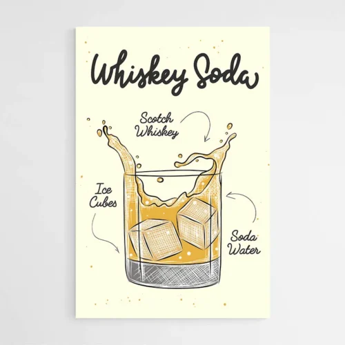Affiche Whiskey Soda
