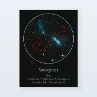 Tableau signe astrologique scorpion constellation